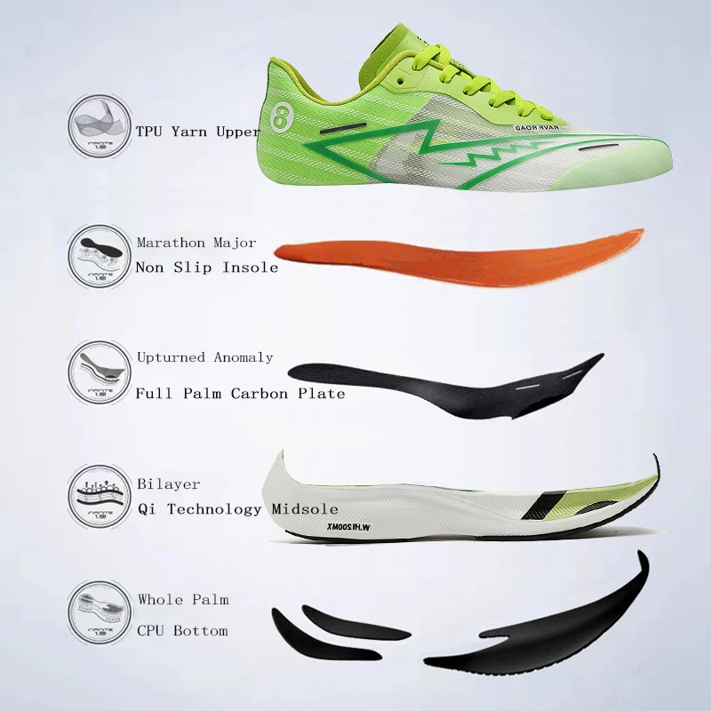 Scarpe da ginnastica da uomo a - Crossfit Hard recensione e prezzo